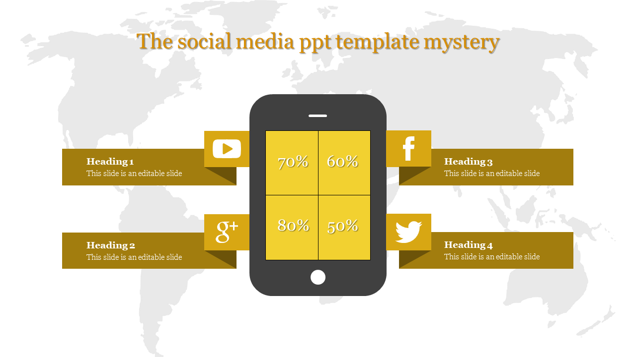social media ppt template-The social media ppt template mystery-Yellow